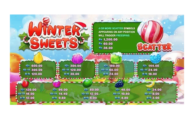 โบนัสพิเศษ เกมวินเทอร์สวีท Winter Sweets 2021