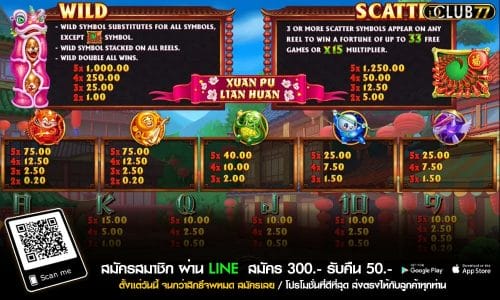 อัตราการจ่าย และ สัญลักษณ์ต่าง ๆ ของเกม XUAN PU LIAN HUAN