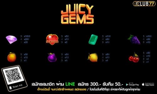 Juicy Gems มีสัญลักษณ์ และ อัตราการจ่ายอย่างไร