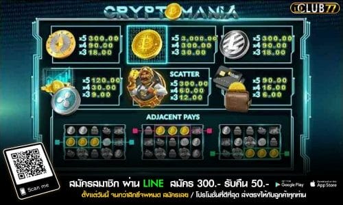 สัญลักษณ์ และ อัตราการจ่ายเกม CRYPTO MANIA