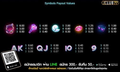 อัตราการจ่ายสัญลักษณ์ต่าง ๆ ของเกม Love Idol