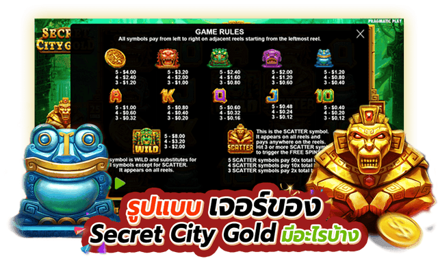 รูปแบบฟีเจอร์ของ Secret City Gold